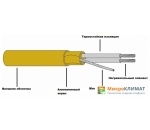 Нагревательный мат Heat'n'Warm EcoNG150-045 4.5 кв.м. 675 ВтHeat'n'Warm