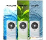 Мобильный кондиционер Ballu Orbis BPAC-10 OR/N6Ballu