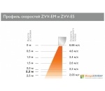 Тепловая завеса ZILON ZVV-1.0E6S